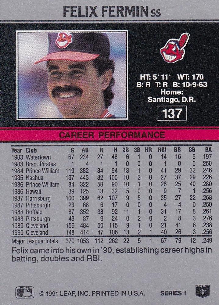 Felix Fermin  baseball card collectible - Main Image 2