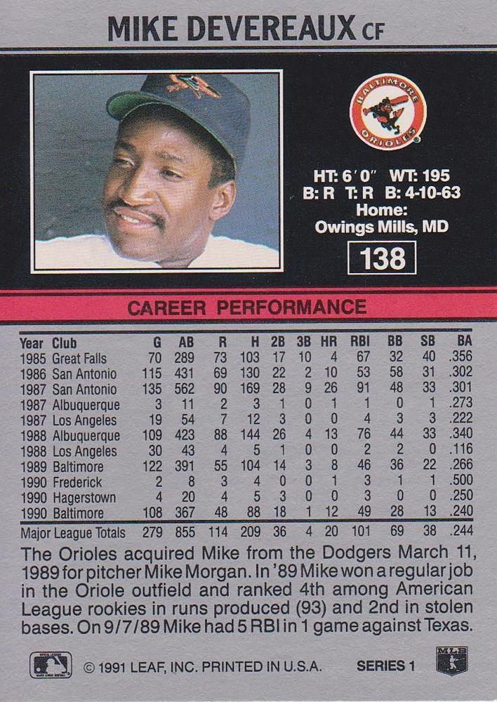 Mike Devereaux  baseball card collectible - Main Image 2