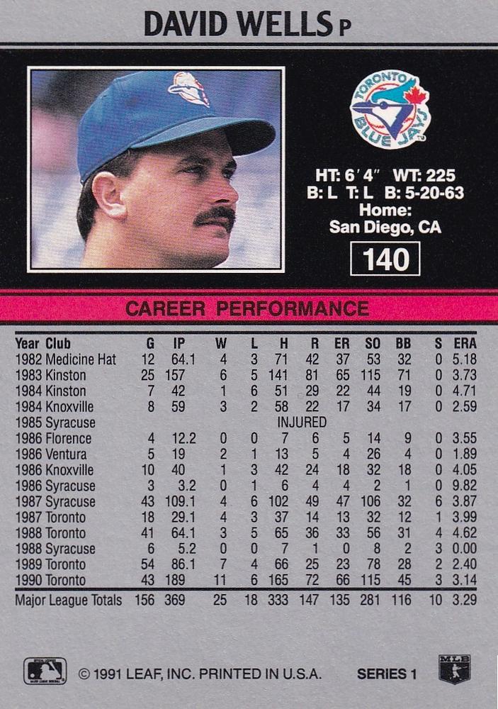 David Wells  baseball card collectible - Main Image 2