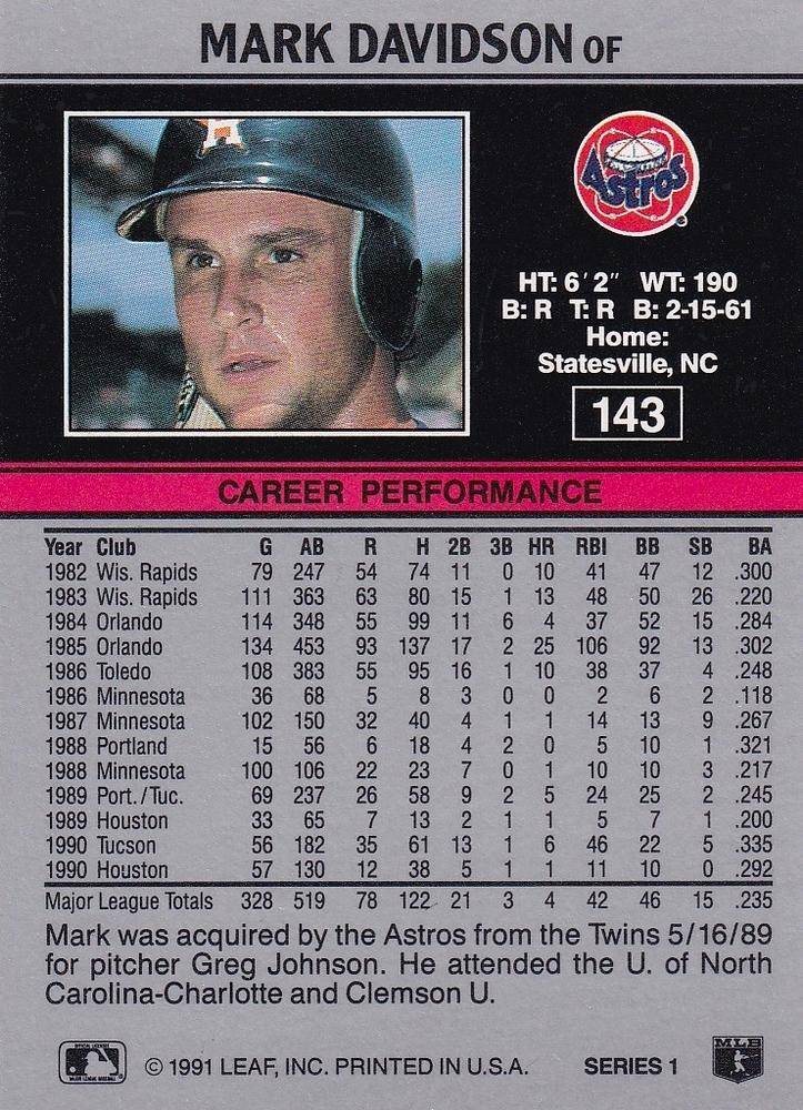 Mark Davidson  baseball card collectible - Main Image 2