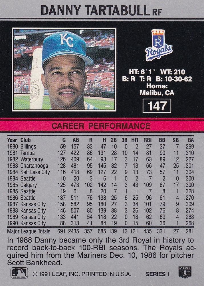 Danny Tartabull  baseball card collectible - Main Image 2