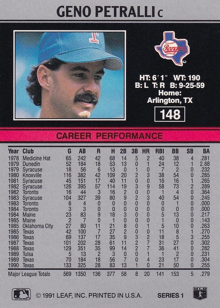 Geno Petralli  baseball card collectible - Main Image 2