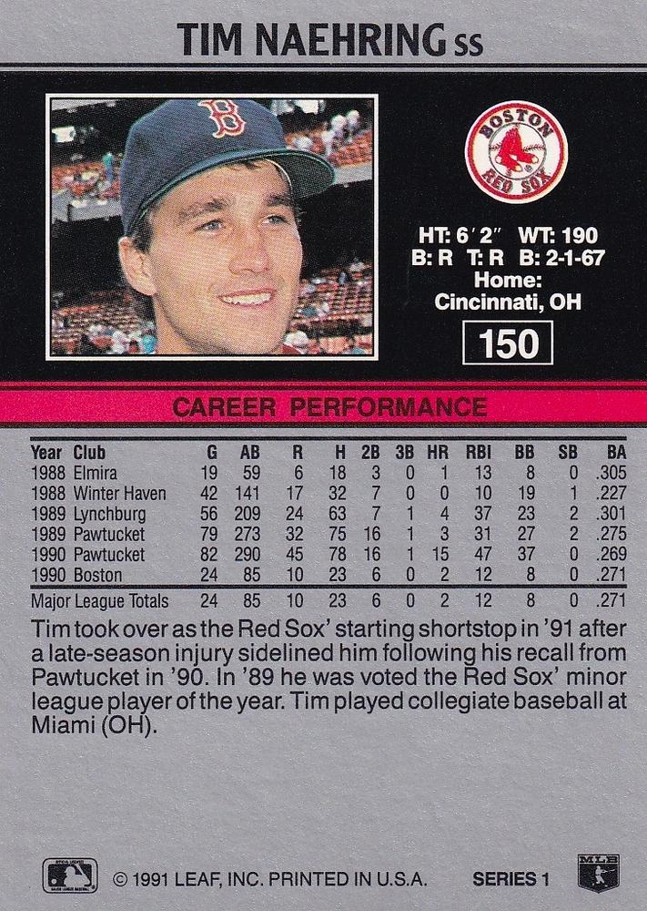 Tim Naehring  baseball card collectible - Main Image 2