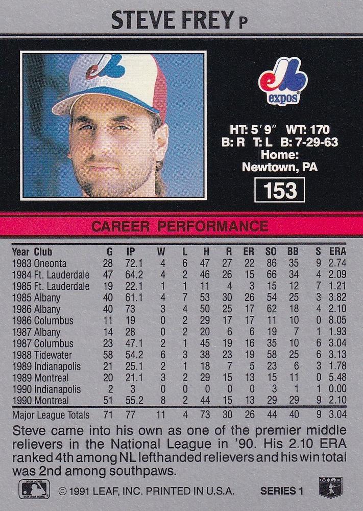 Steve Frey  baseball card collectible - Main Image 2