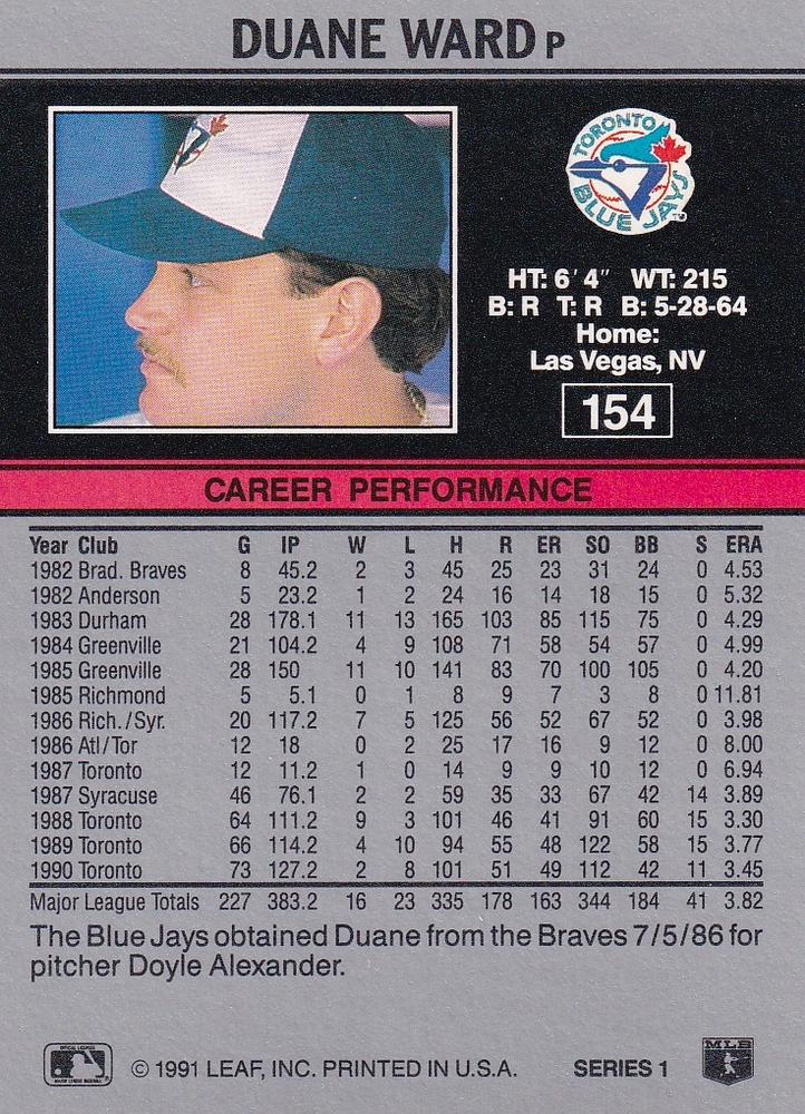 Duane Ward  baseball card collectible - Main Image 2