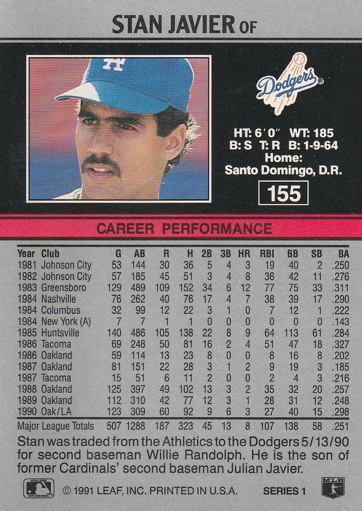 Stan Javier  baseball card collectible - Main Image 2