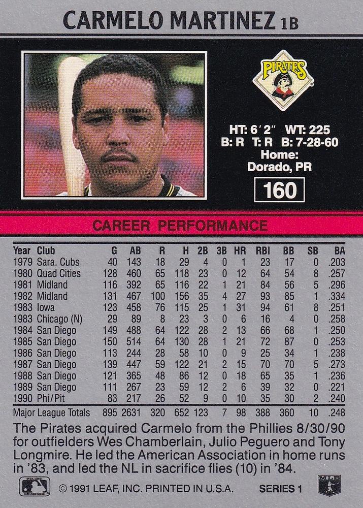 Carmelo Martinez  baseball card collectible - Main Image 2