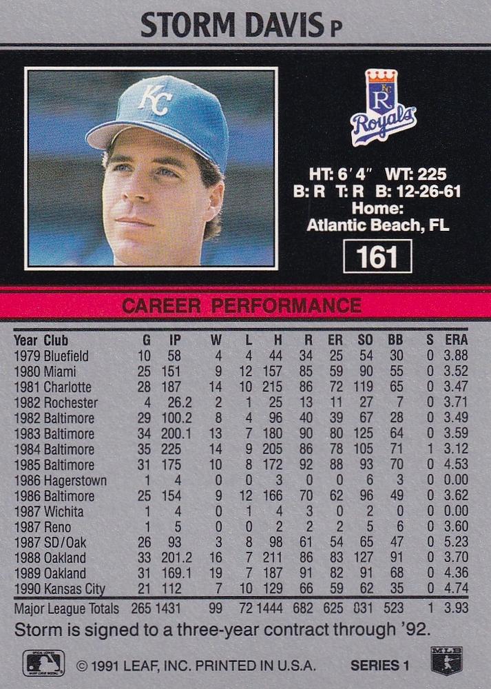 Storm Davis  baseball card collectible - Main Image 2