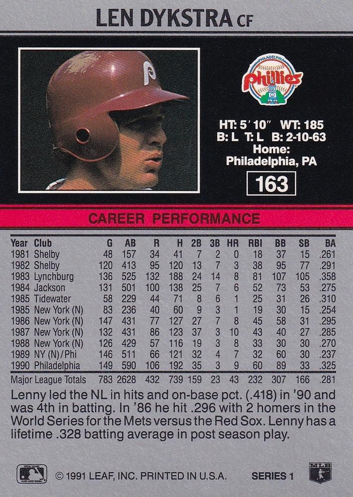 Len Dykstra  baseball card collectible - Main Image 2