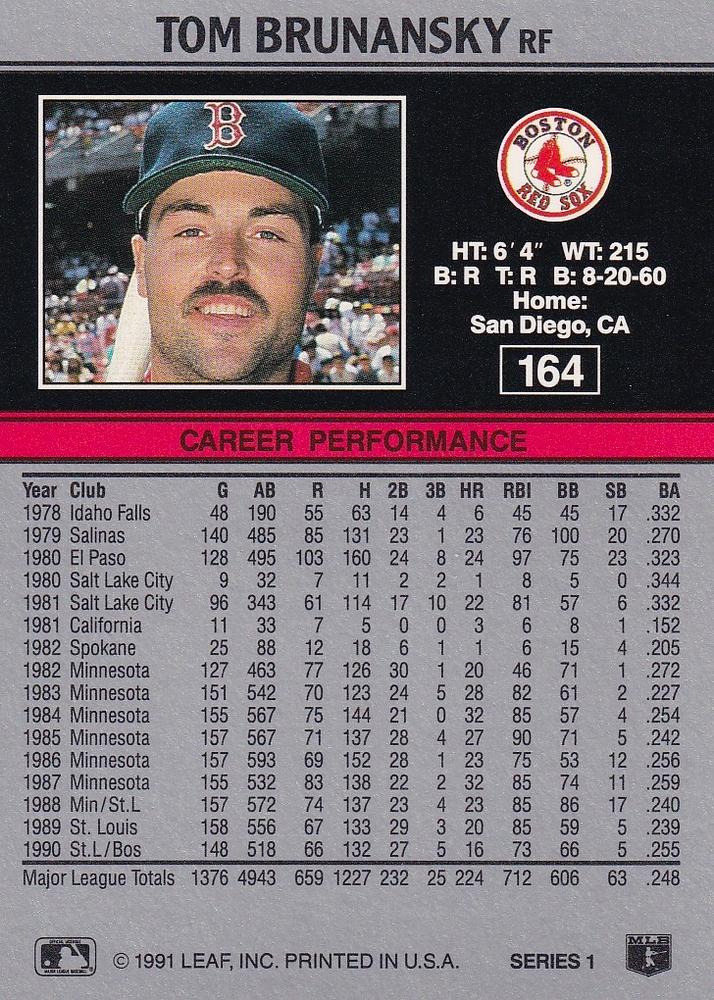 Tom Brunansky  baseball card collectible - Main Image 2