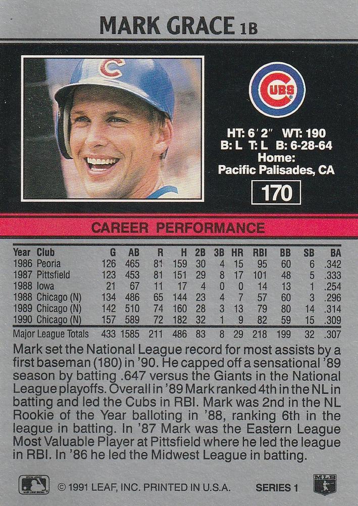 Mark Grace  baseball card collectible - Main Image 2