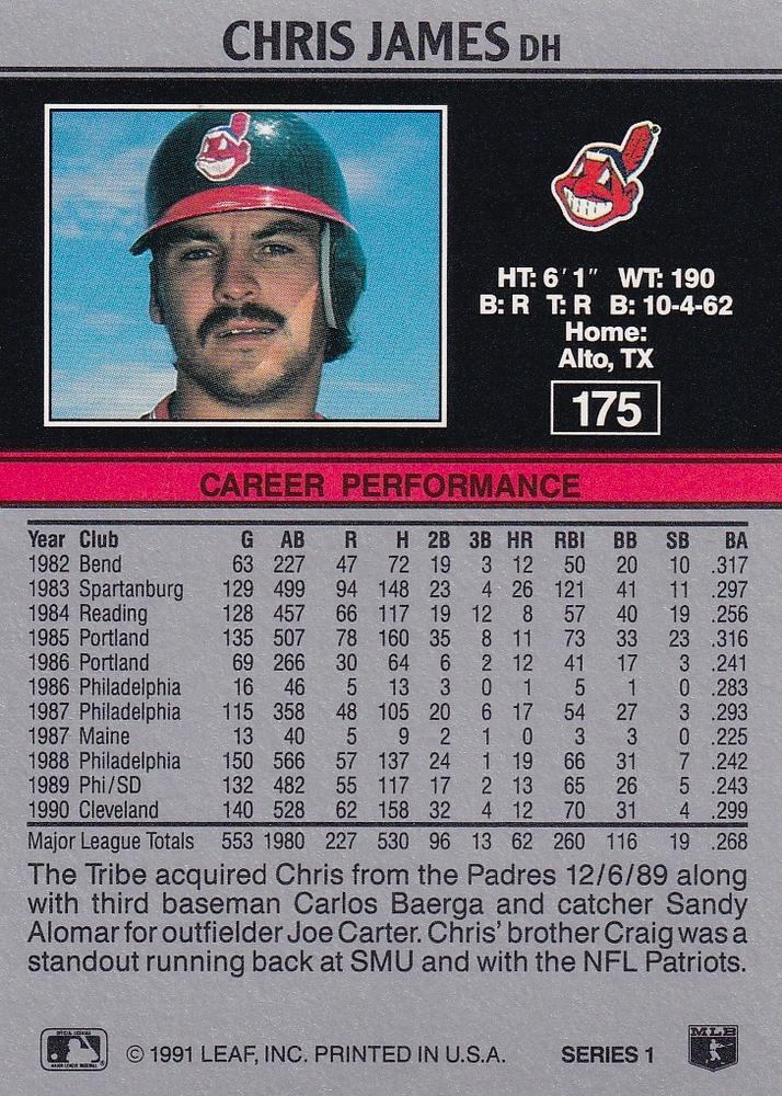 Chris James  baseball card collectible - Main Image 2