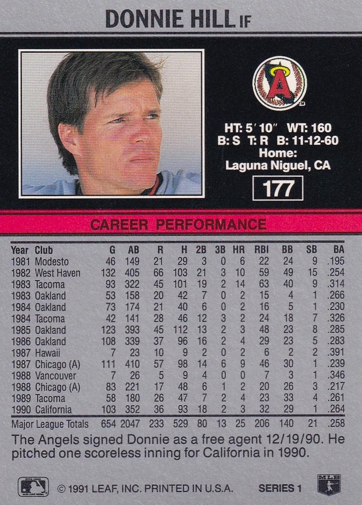 Donnie Hill  baseball card collectible - Main Image 2