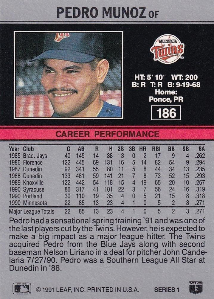 Pedro Munoz  baseball card collectible - Main Image 2