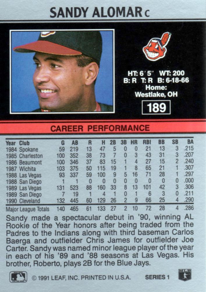 Sandy Alomar  baseball card collectible - Main Image 2