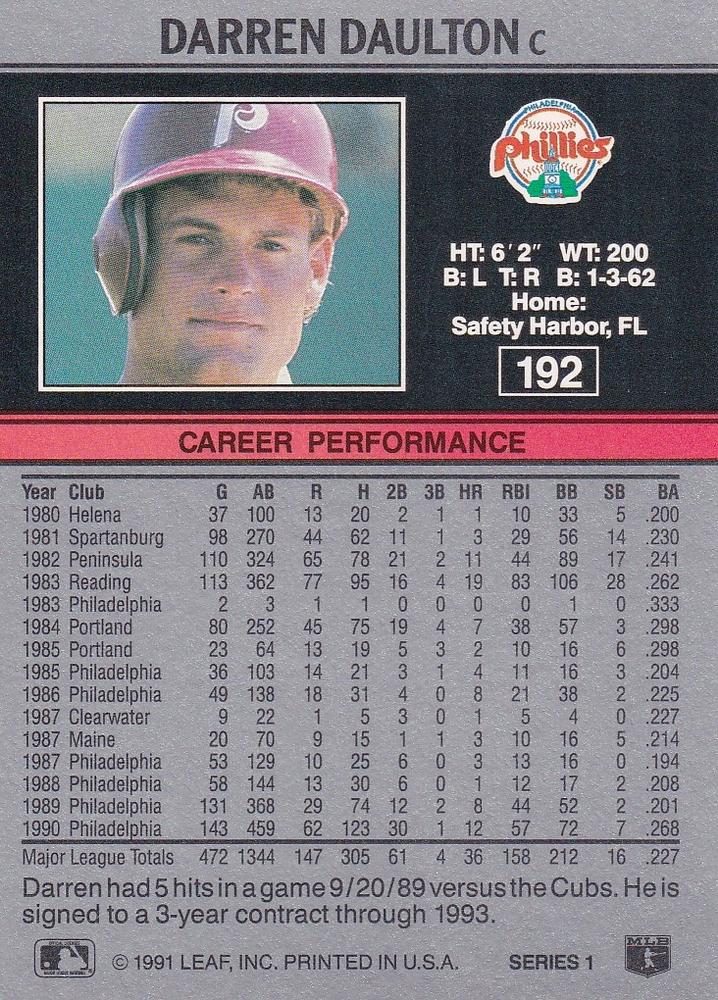 Darren Daulton  baseball card collectible - Main Image 2