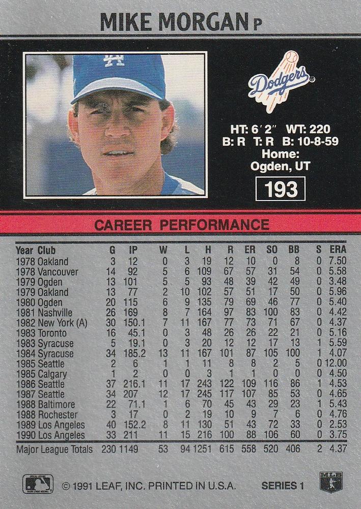 Mike Morgan  baseball card collectible - Main Image 2