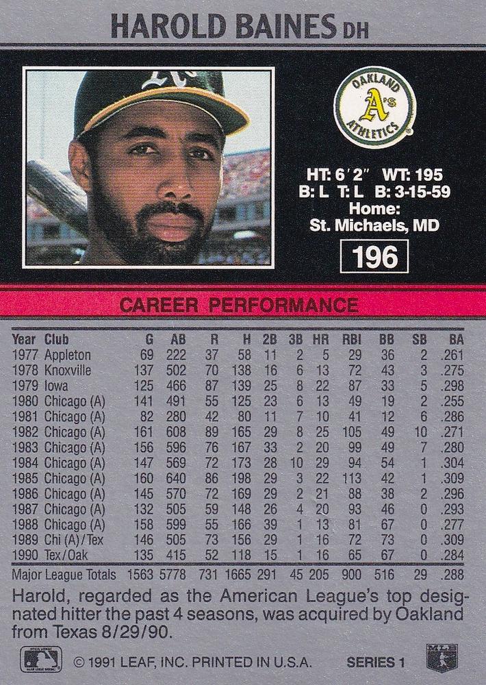 Harold Baines  baseball card collectible - Main Image 2