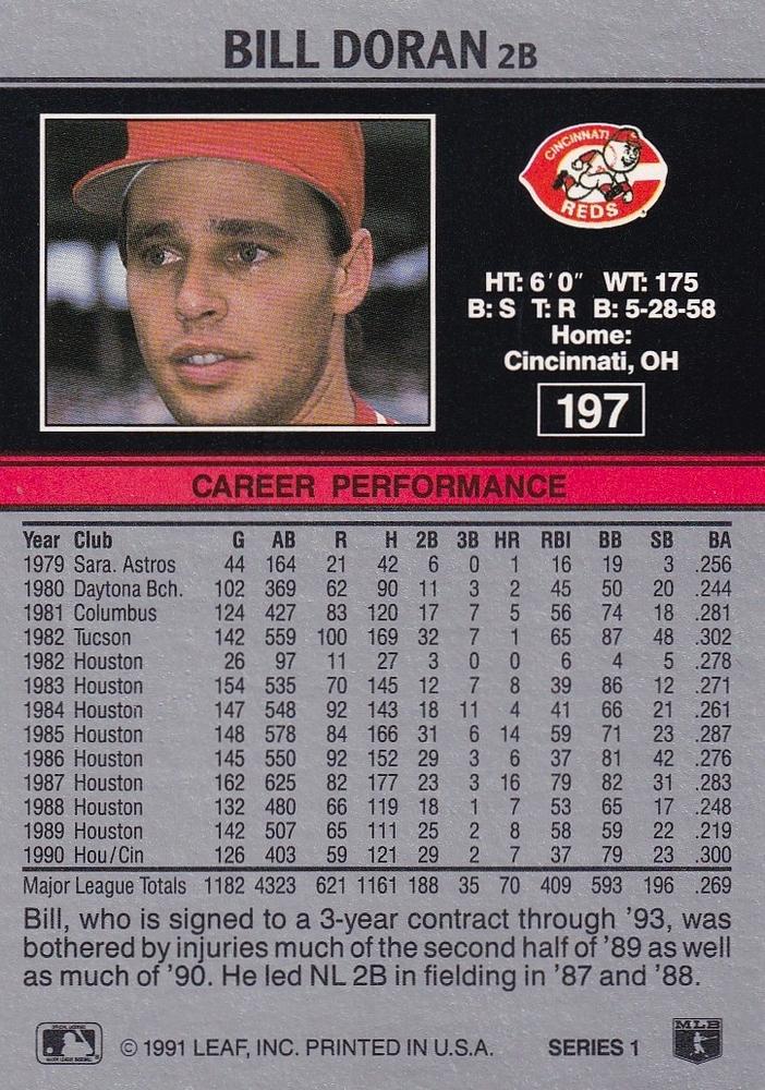 Bill Doran  baseball card collectible - Main Image 2