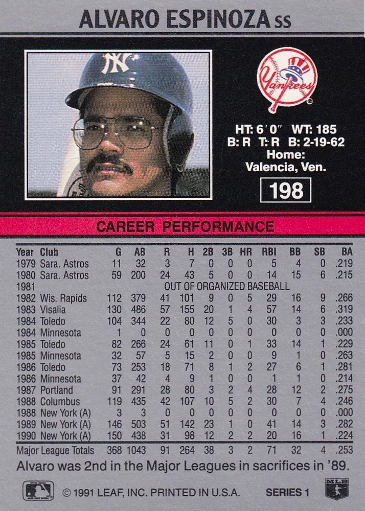 Alvaro Espinoza  baseball card collectible - Main Image 2