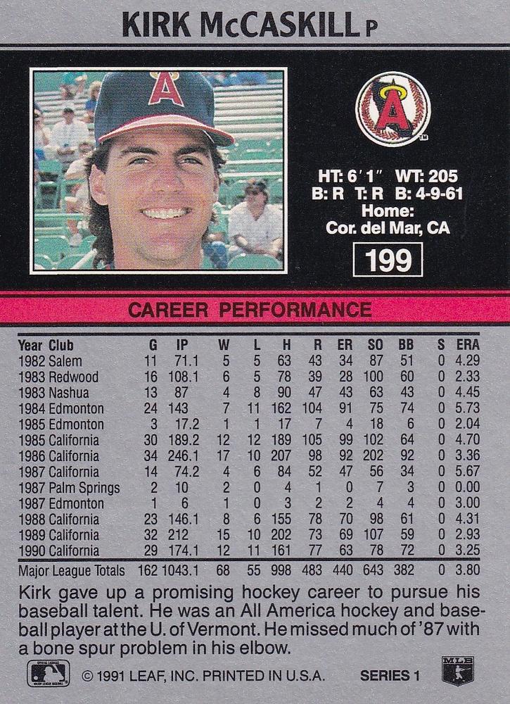 Kirk McCaskill  baseball card collectible - Main Image 2