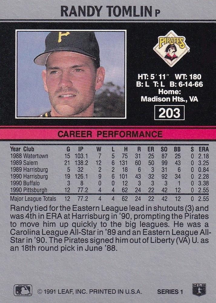 Randy Tomlin  baseball card collectible - Main Image 2