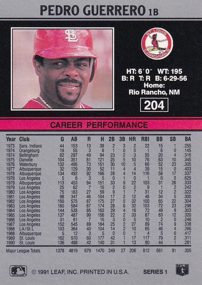Pedro Guerrero  baseball card collectible - Main Image 2