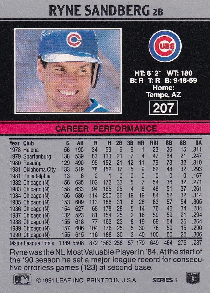 Ryne Sandberg  baseball card collectible - Main Image 2