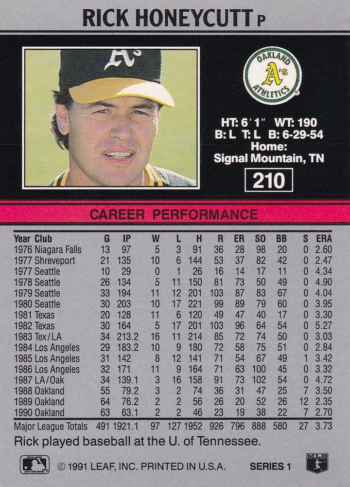Rick Honeycutt  baseball card collectible - Main Image 2