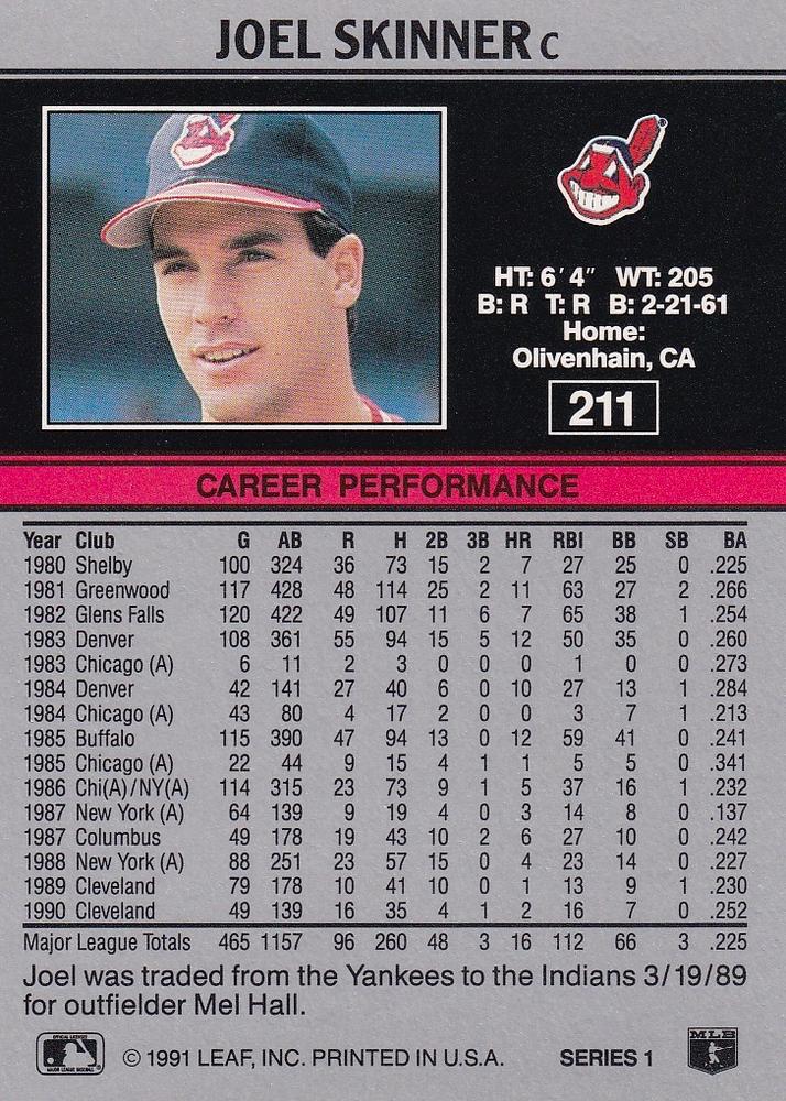 Joel Skinner  baseball card collectible - Main Image 2