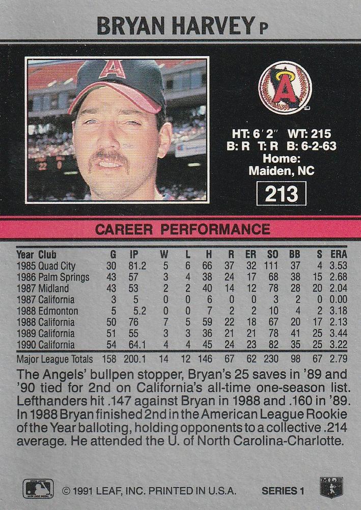 Bryan Harvey  baseball card collectible - Main Image 2