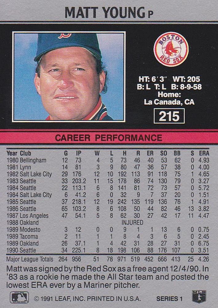 Matt Young  baseball card collectible - Main Image 2