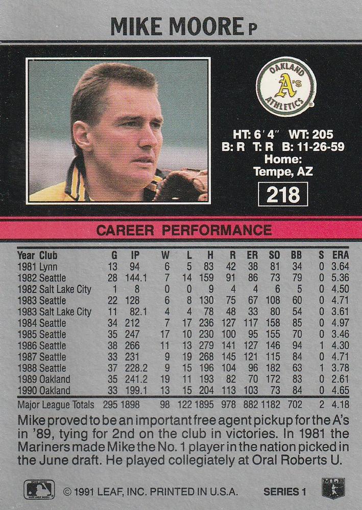 Mike Moore  baseball card collectible - Main Image 2