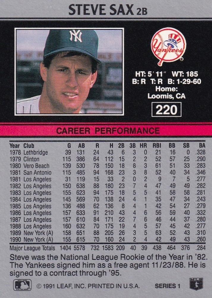 Steve Sax  baseball card collectible - Main Image 2