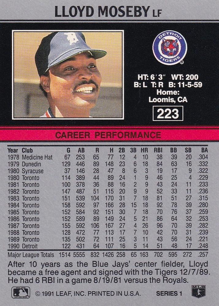 Lloyd Moseby  baseball card collectible - Main Image 2
