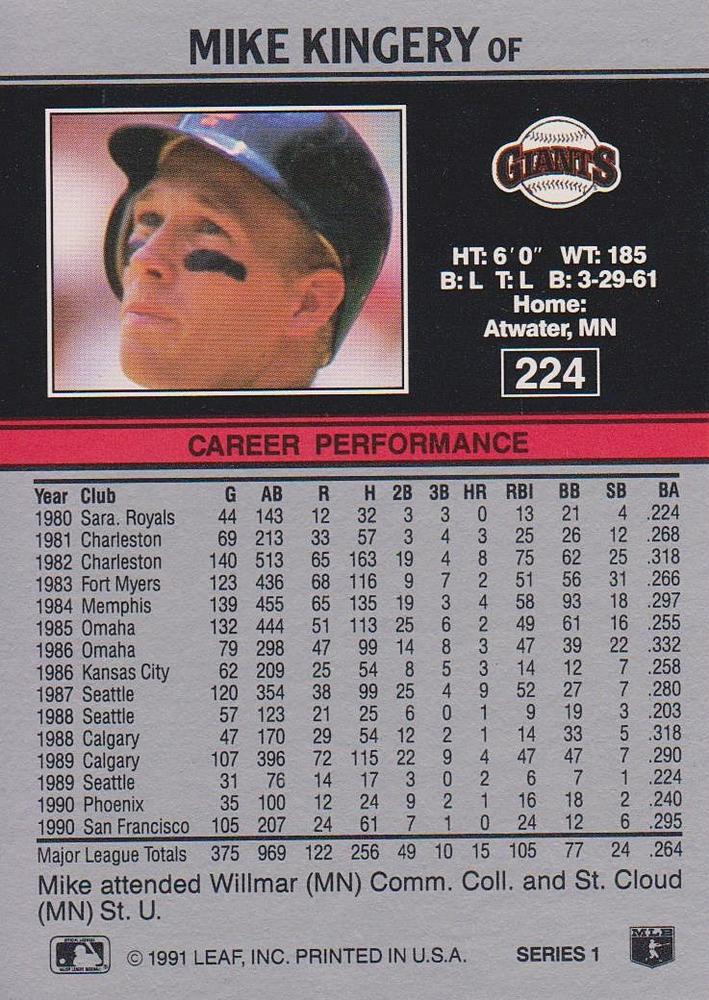 Mike Kingery  baseball card collectible - Main Image 2