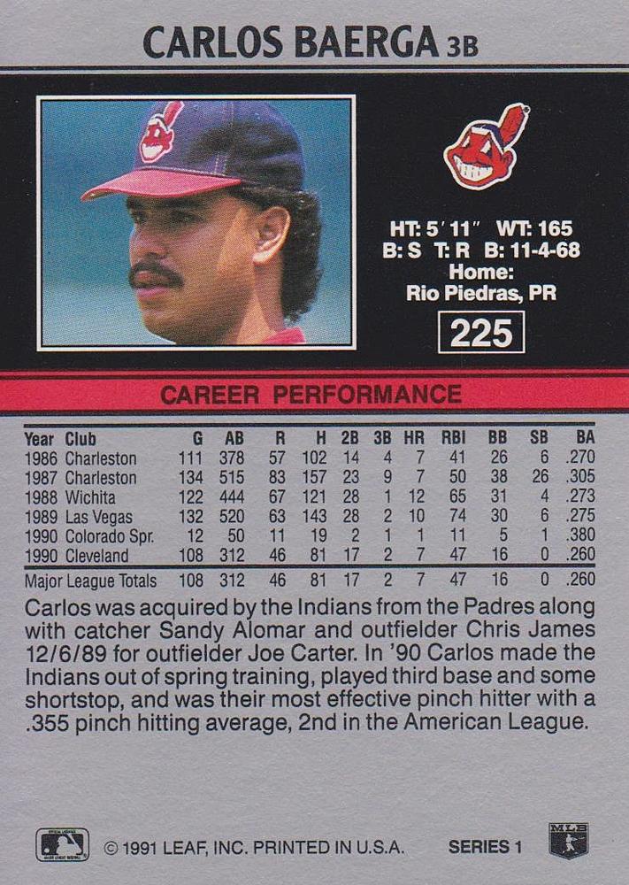 Carlos Baerga  baseball card collectible - Main Image 2