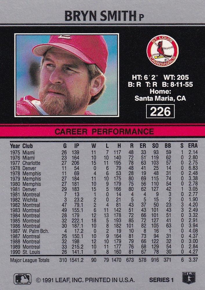 Bryn Smith  baseball card collectible - Main Image 2