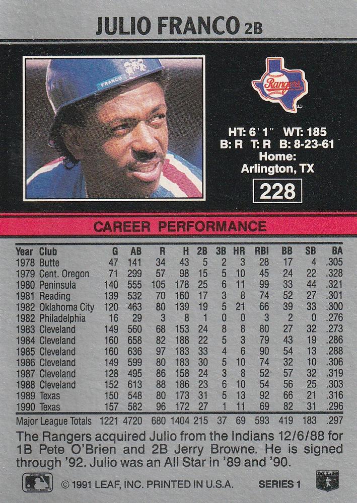 Julio Franco  baseball card collectible - Main Image 2