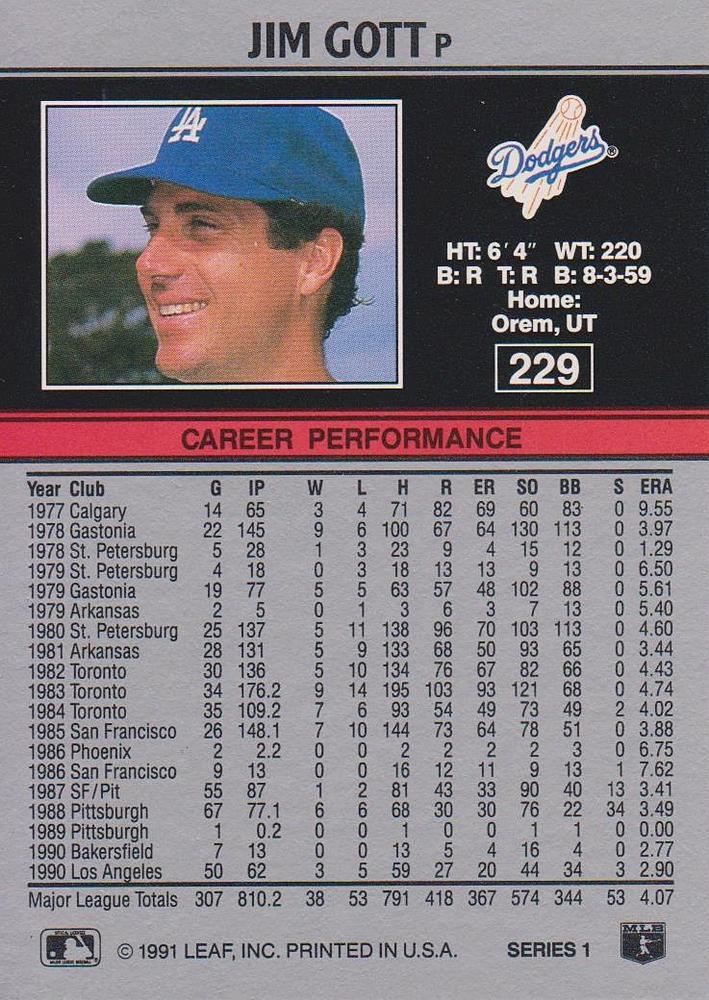 Jim Gott  baseball card collectible - Main Image 2