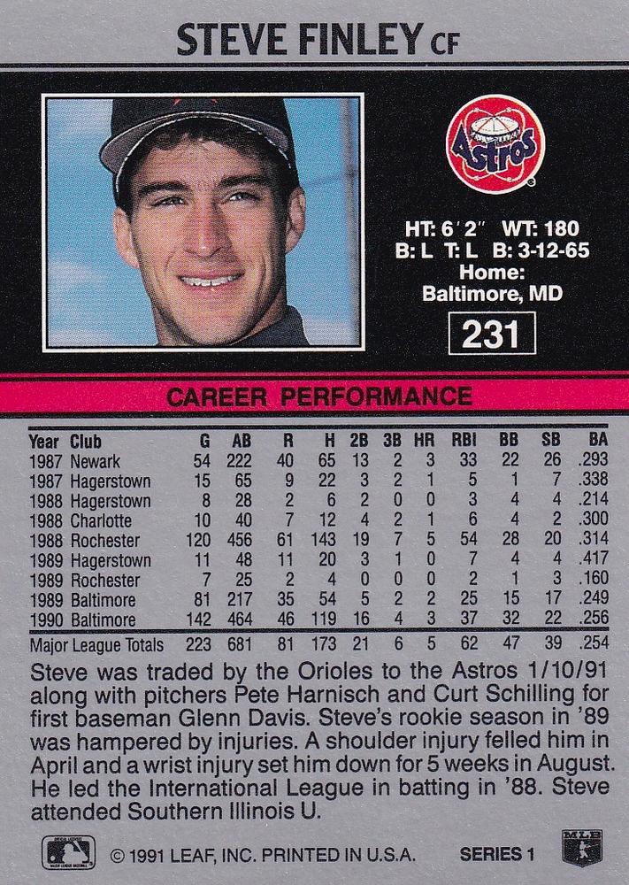 Steve Finley  baseball card collectible - Main Image 2