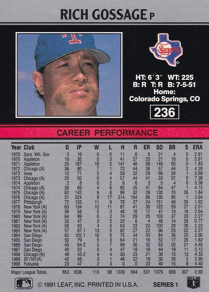 Rich Gossage  baseball card collectible - Main Image 2