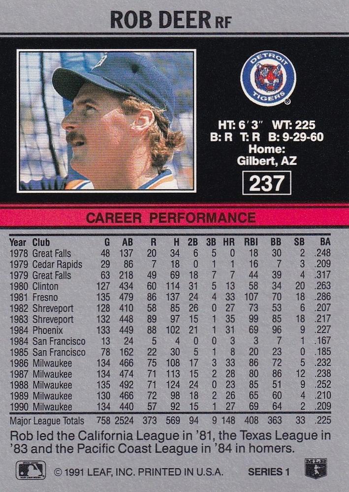 Rob Deer  baseball card collectible - Main Image 2