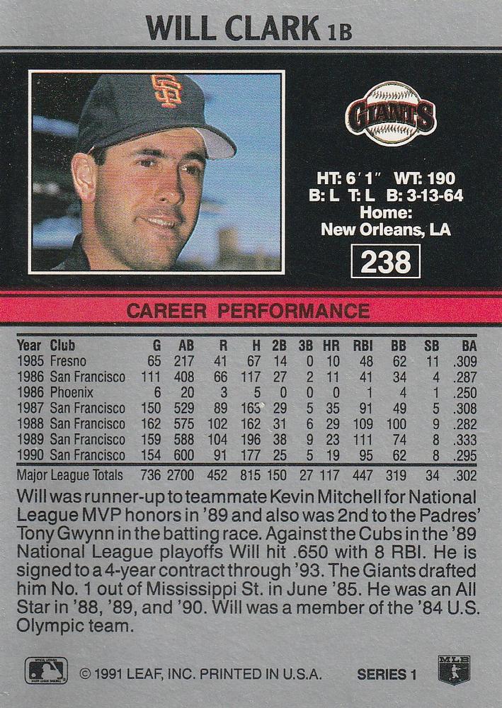 Will Clark  baseball card collectible - Main Image 2