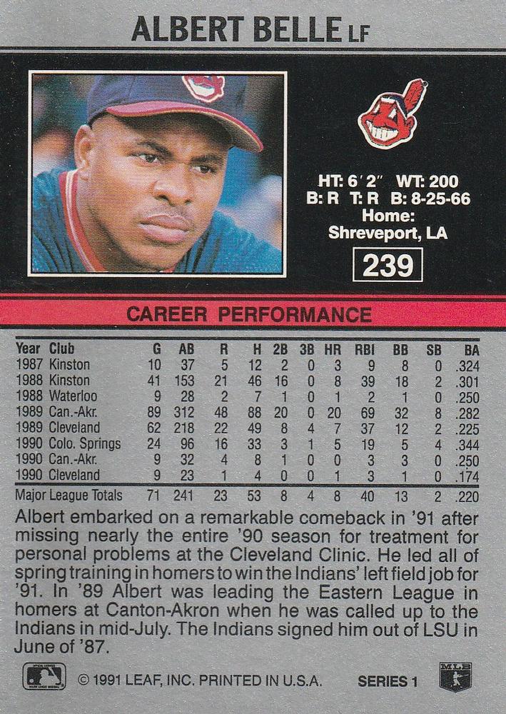 Albert Belle  baseball card collectible - Main Image 2