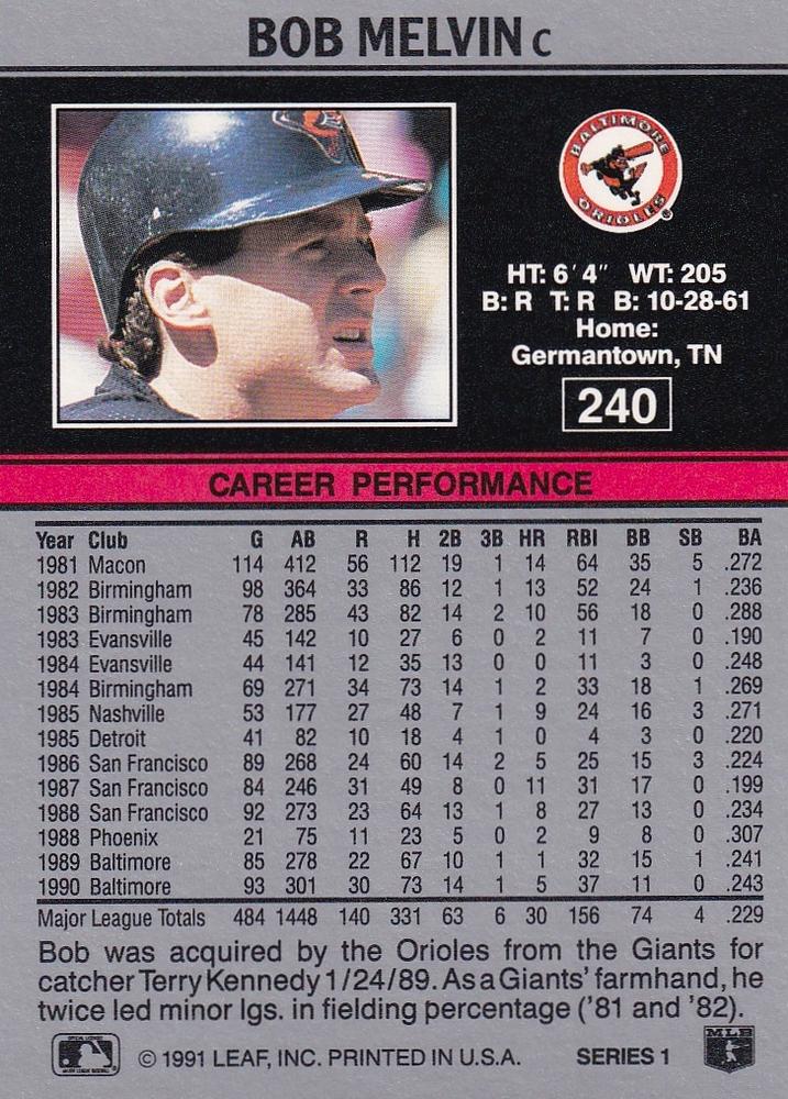 Bob Melvin  baseball card collectible - Main Image 2