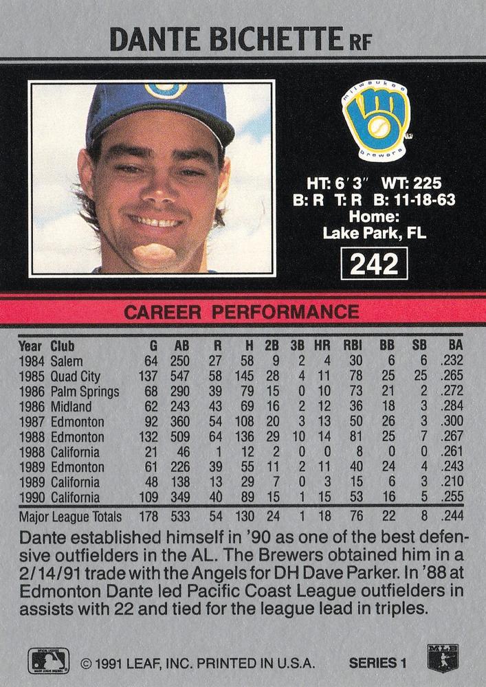 Dante Bichette  baseball card collectible - Main Image 2
