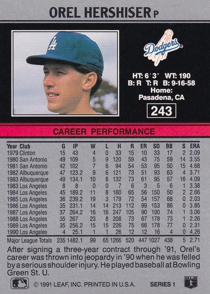 Orel Hershiser  baseball card collectible - Main Image 2