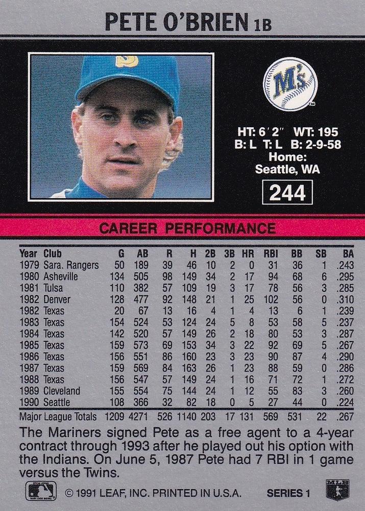 Pete O’Brien  baseball card collectible - Main Image 2