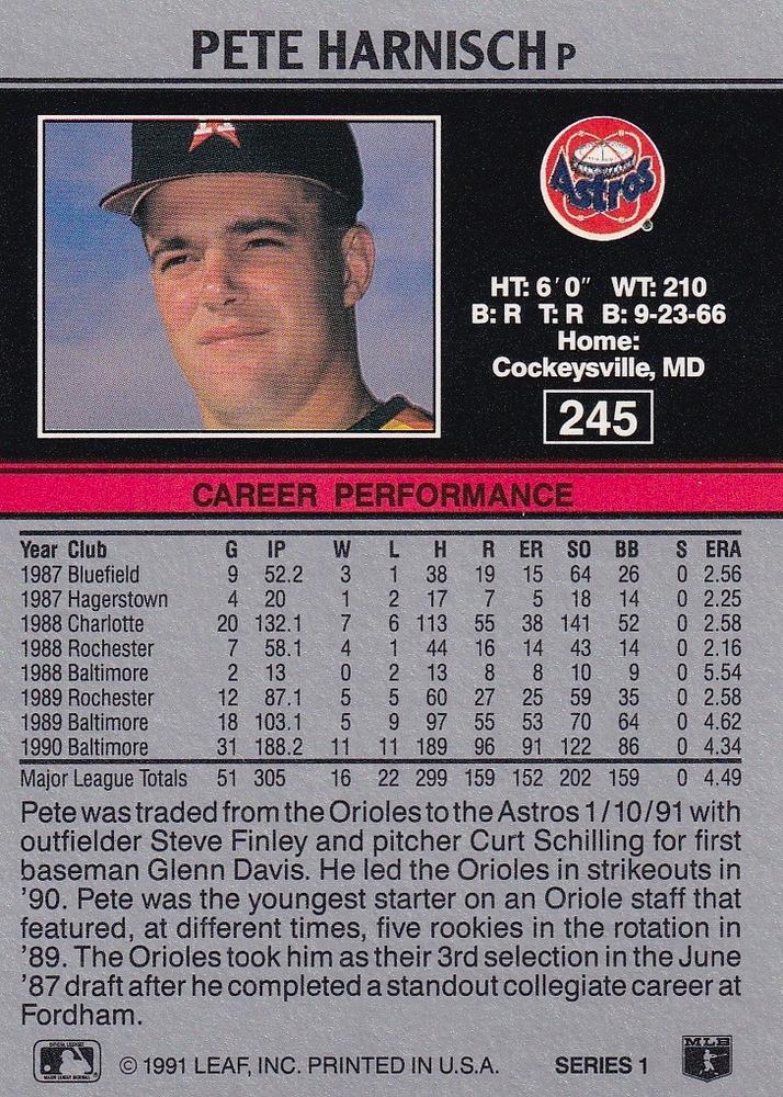 Pete Harnisch  baseball card collectible - Main Image 2